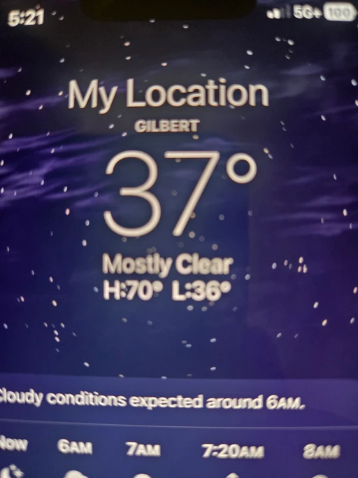 how cold is it where you are ladys